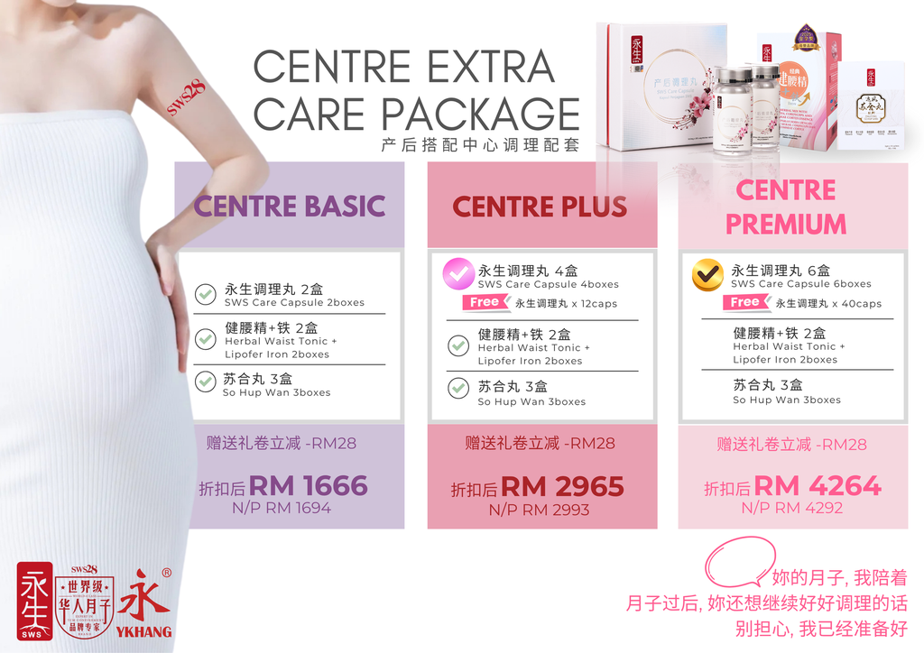 SWS28 Centre Confinement Package